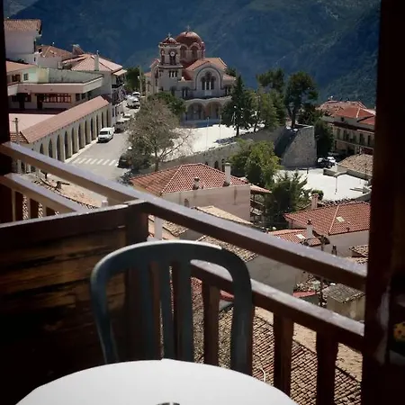 Panoramic View